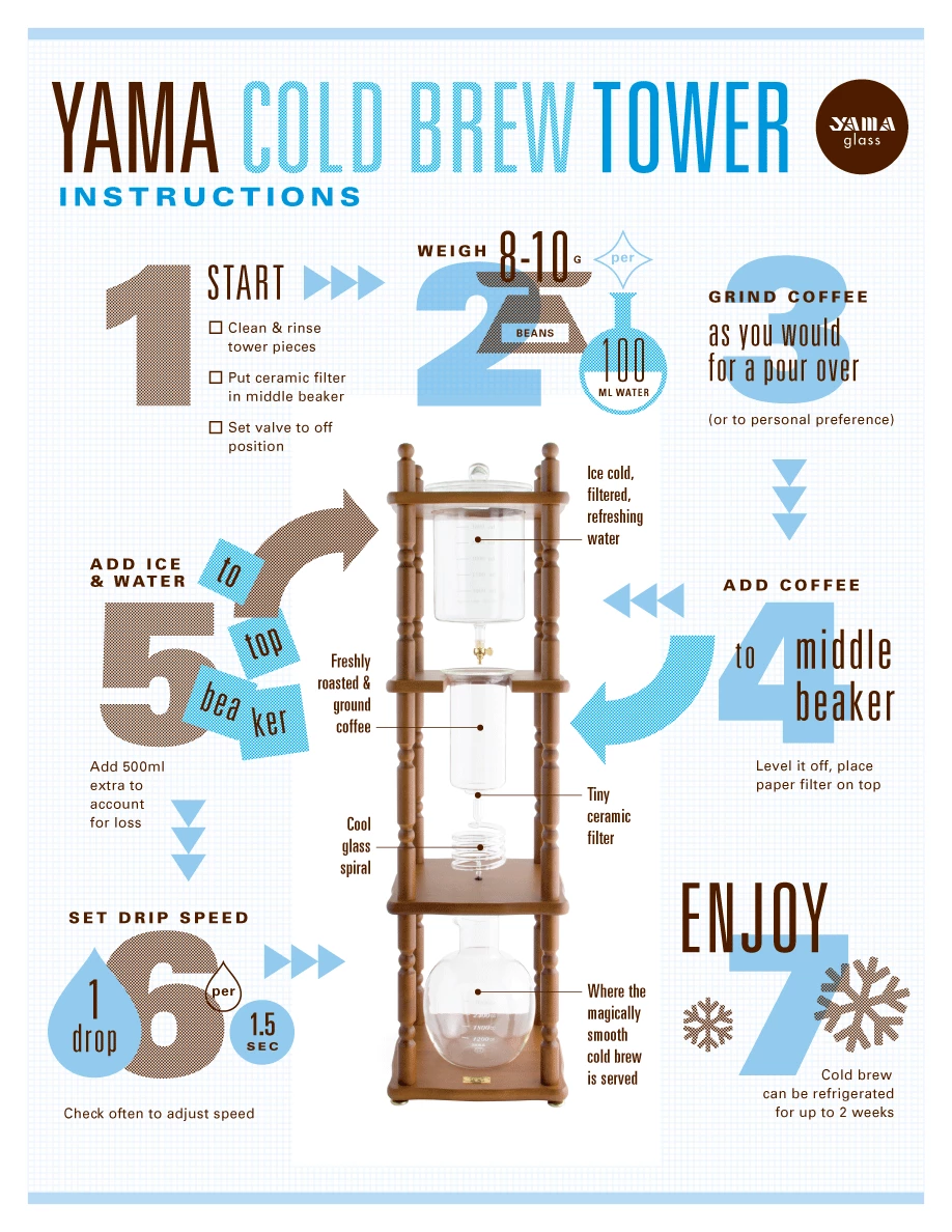 Yama Cold Drip Coffee Maker - 6-8 Cup Yama Glass 4 Yama Cold Drip Coffee Maker - 6-8 Cup Yama Glass